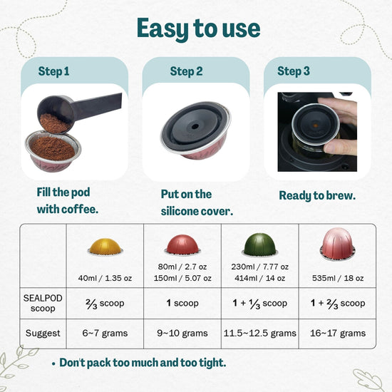 Refilling a Nespresso Vertuo capsule with ground coffee before sealing with a Sealpod lid