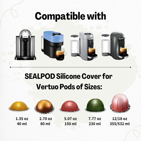 Sealpod Vertuo lid pack contents